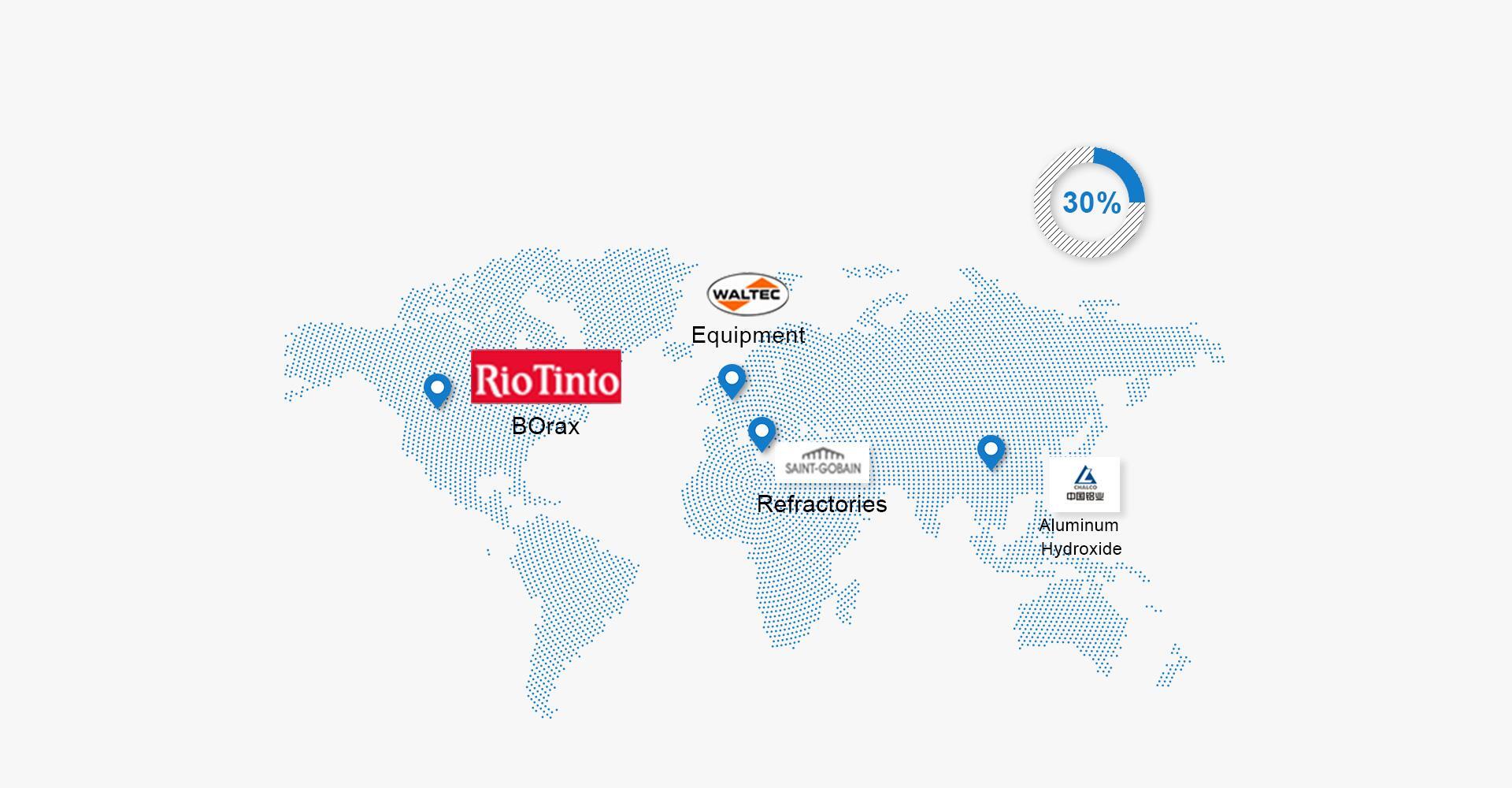 1719152539488785.jpg GLOBAL SUPPLY CHAIN SYSTEM_副本.jpg