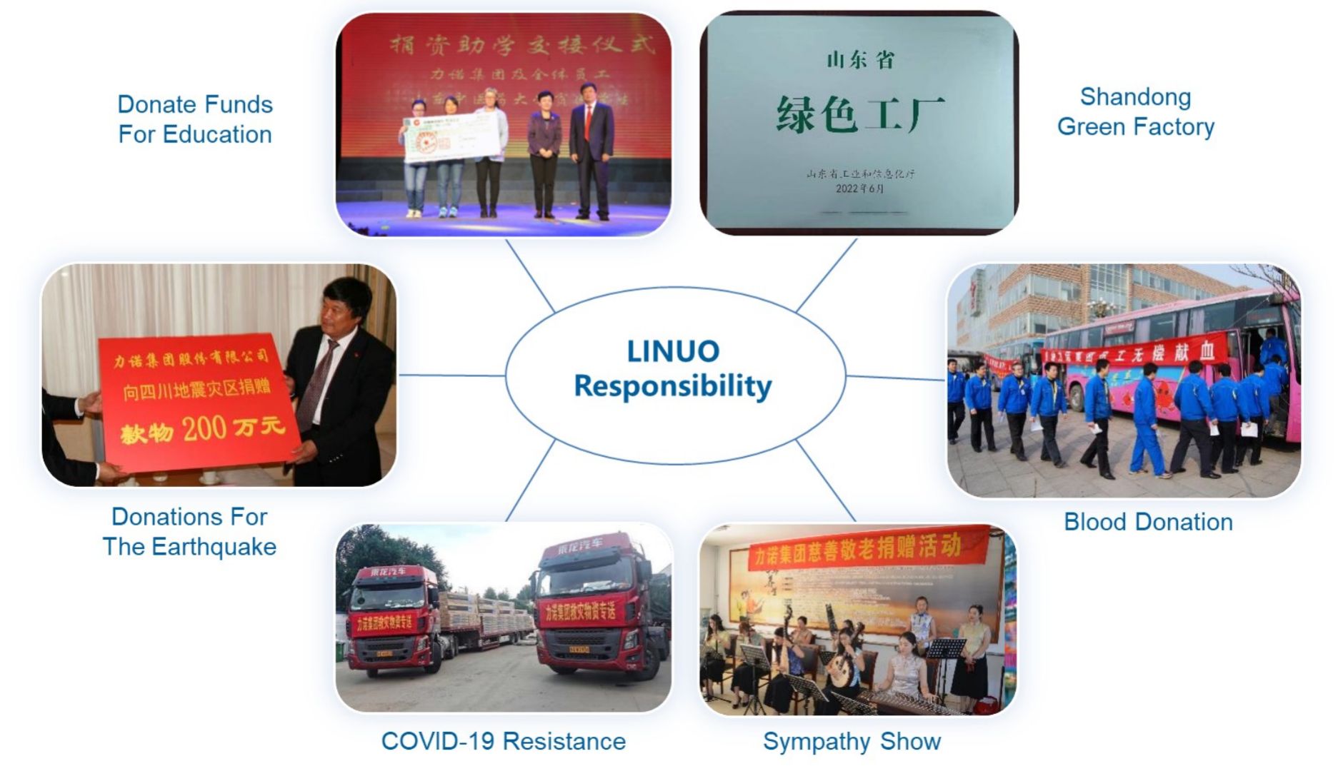 1719469934599009.jpg responsibility_副本.jpg