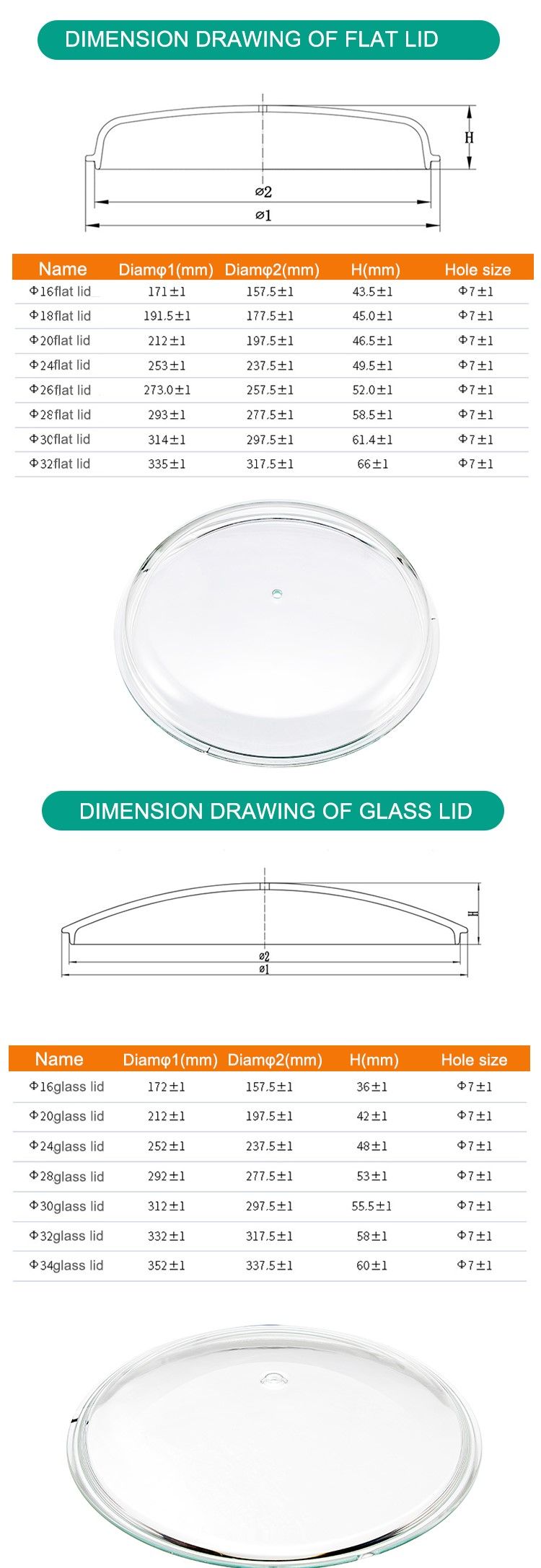 Glass Lids For Cooking Pots Glass Lids For Cooking Pots