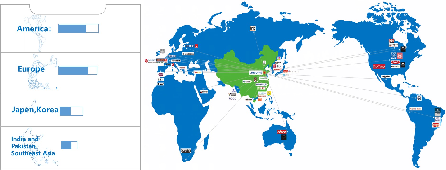 1722213671107436.jpg GLOBAL CUSTOMER NETWORK_副本2.jpg
