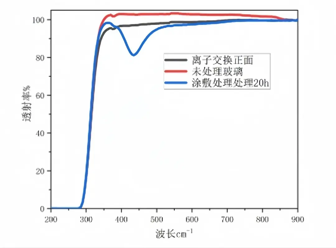 图片 27_ 副本 _ 副本 .JPG
