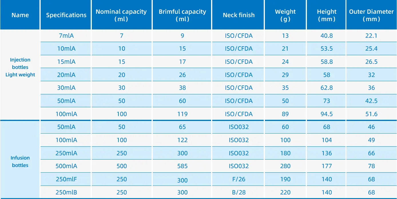 1735103840332513.png 成形ボトル製品一覧.png