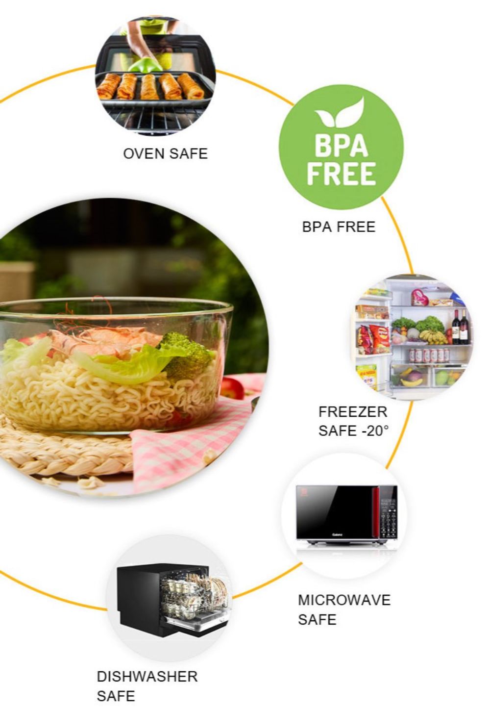 Food Lunch Glass Food Storage Containers Food Lunch Glass Food Storage Containers
